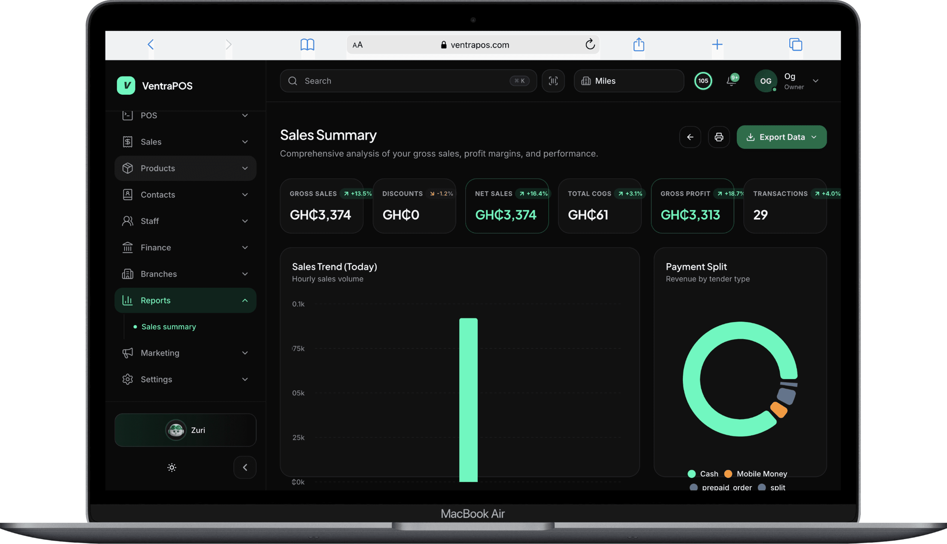 VentraPOS sales summary reports and analytics dashboard